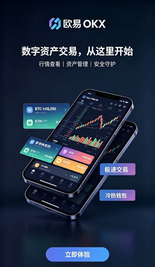 欧交易所APP官方下载介绍图二